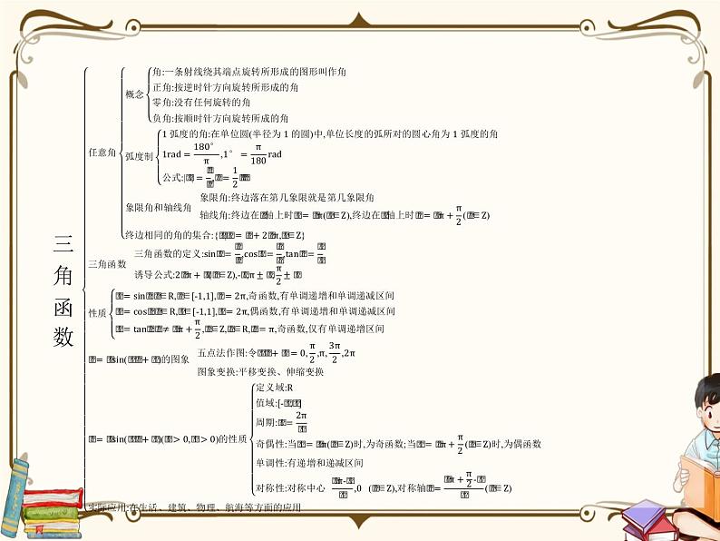 高中数学北师大版 必修第二册第一章 ——第一章三角函数章末整合课件PPT第2页