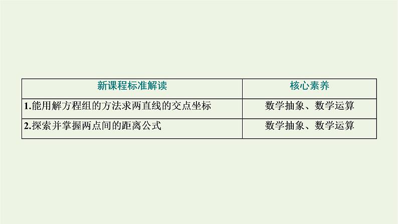 2021_2022学年新教材高中数学第二章直线和圆的方程3.1两条直线的交点坐标3.2两点间的距离公式课件新人教A版选择性必修第一册02