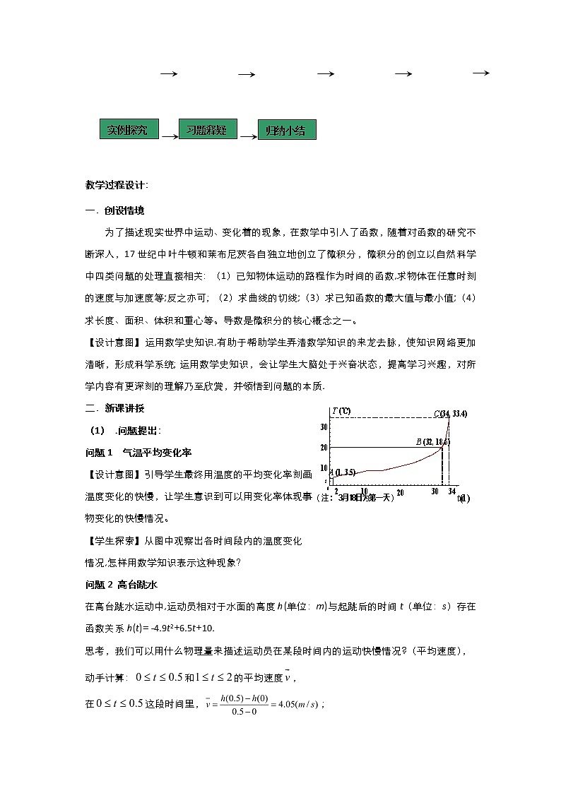 2021-2022高中数学人教版选修2-2教案：1.1.1变化率问题+（二）+Word版含答案02