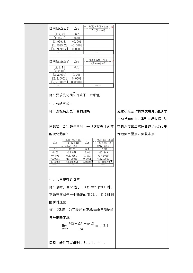 2021-2022高中数学人教版选修2-2教案：1.1.2导数的概念+（一）+Word版含答案03