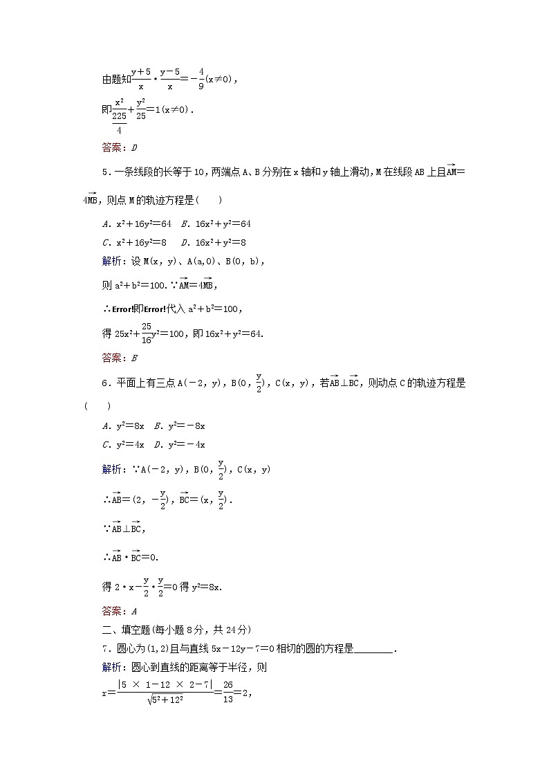 2021_2022高中数学第二章圆锥曲线与方程1曲线与方程2求曲线的方程3作业含解析新人教A版选修2_1 练习02