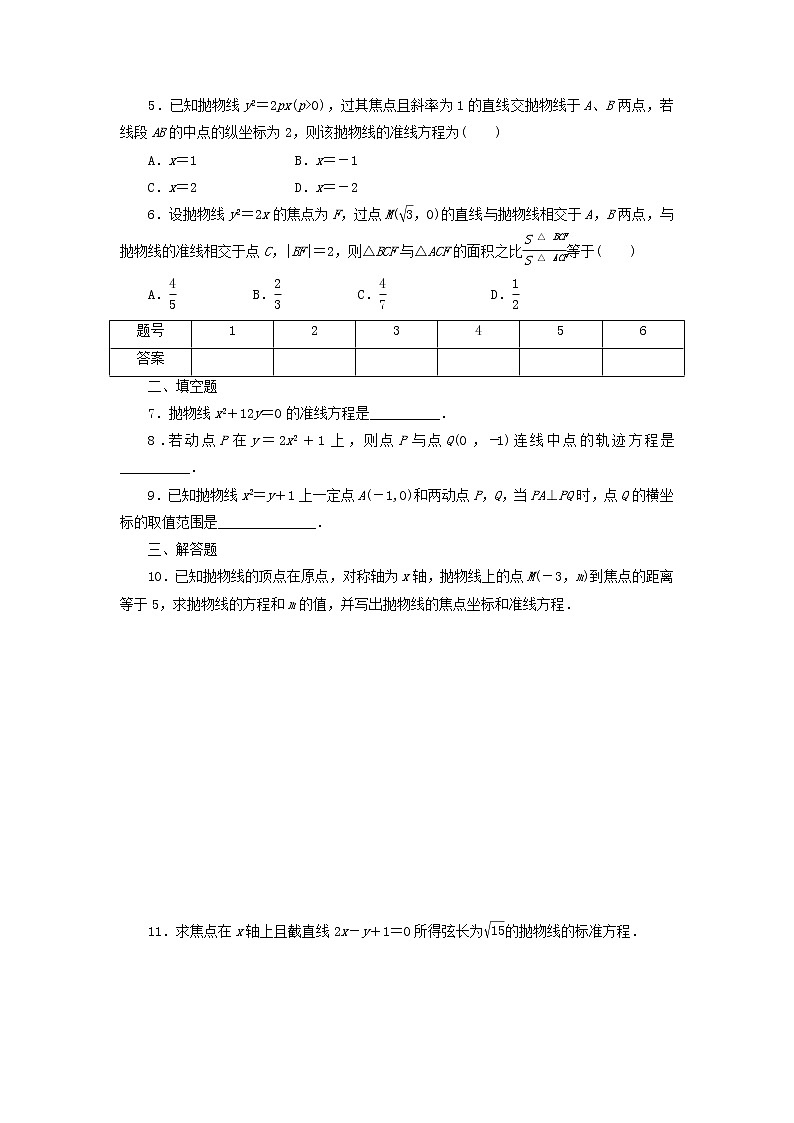 2021_2022高中数学第二章圆锥曲线与方程4抛物线1抛物线及其标准方程2作业含解析新人教A版选修2_1 练习02