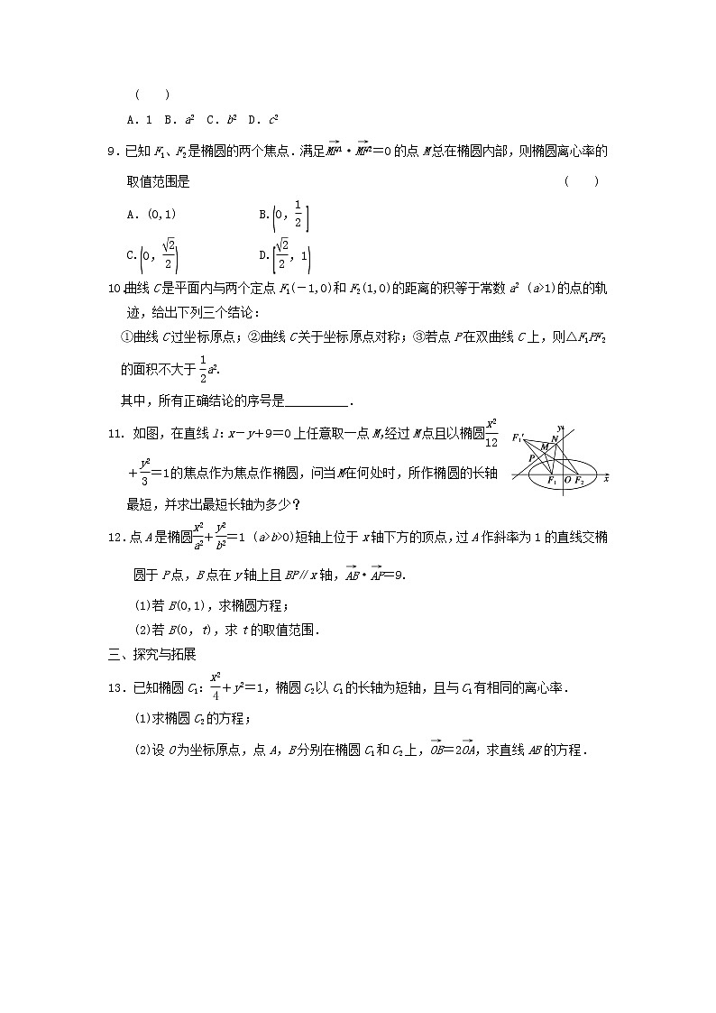 2021_2022高中数学第二章圆锥曲线与方程2椭圆2椭圆的简单几何性质2作业含解析新人教A版选修2_1 练习02