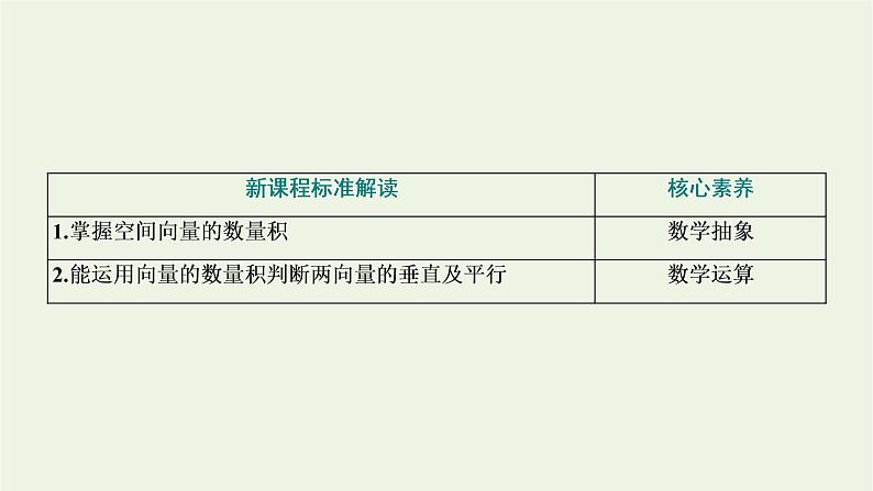 2021_2022学年新教材高中数学第一章空间向量与立体几何1.2空间向量的数量积运算课件新人教A版选择性必修第一册02