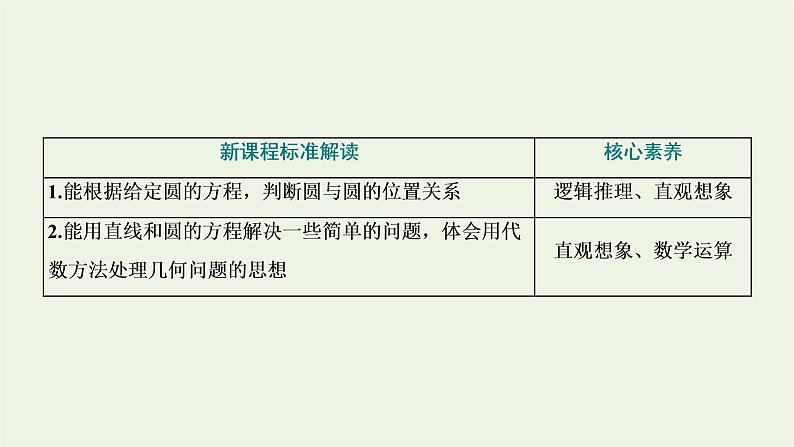 2021_2022学年新教材高中数学第二章直线和圆的方程5.2圆与圆的位置关系课件新人教A版选择性必修第一册第2页