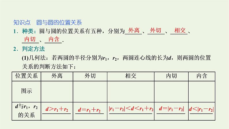 2021_2022学年新教材高中数学第二章直线和圆的方程5.2圆与圆的位置关系课件新人教A版选择性必修第一册第4页