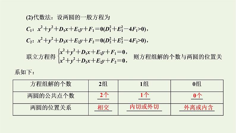 2021_2022学年新教材高中数学第二章直线和圆的方程5.2圆与圆的位置关系课件新人教A版选择性必修第一册第5页