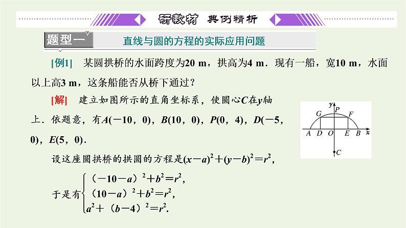 2021_2022学年新教材高中数学第二章直线和圆的方程5.1第二课时直线与圆的位置关系的应用习题课课件新人教A版选择性必修第一册第2页