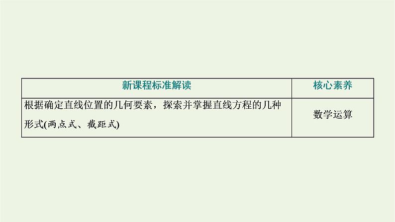 2021_2022学年新教材高中数学第二章直线和圆的方程2.2直线的两点式方程课件新人教A版选择性必修第一册第2页
