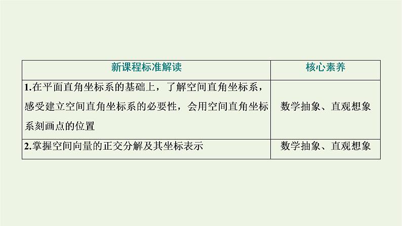 2021_2022学年新教材高中数学第一章空间向量与立体几何3.1空间直角坐标系课件新人教A版选择性必修第一册02