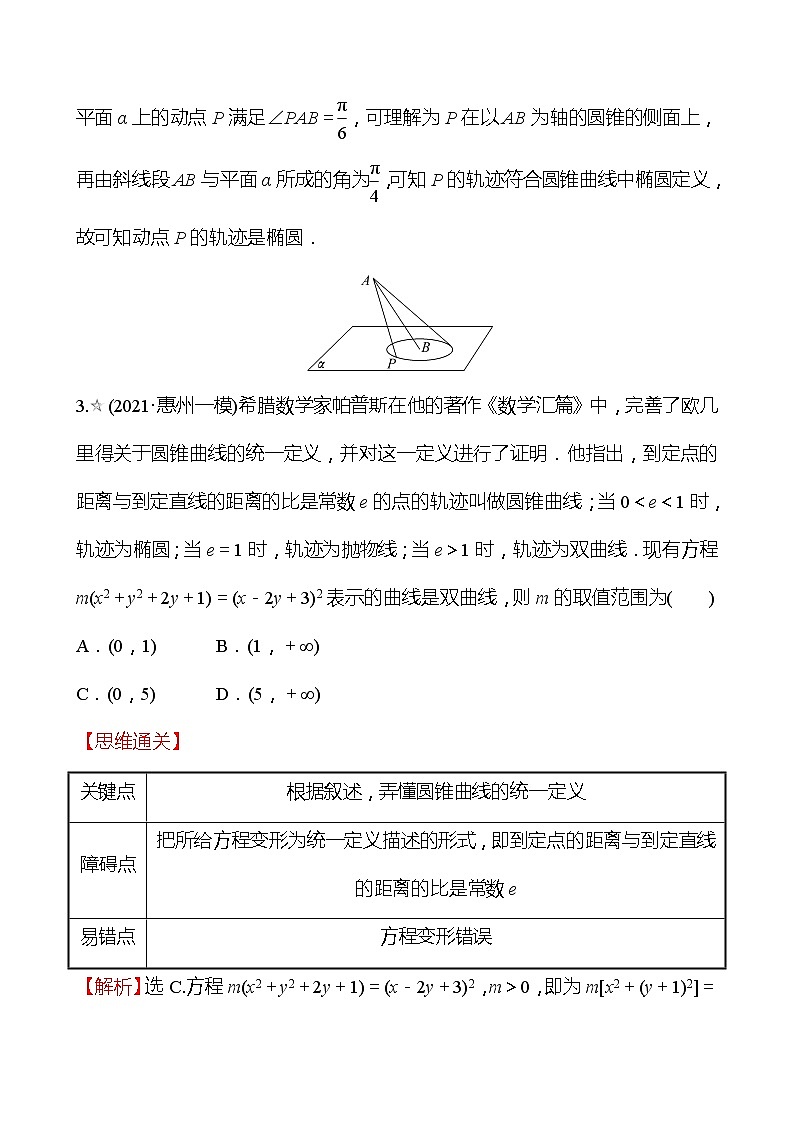 第二篇 专题五 第2课时  圆锥曲线的方程与性质 2022版高考数学复习第2页