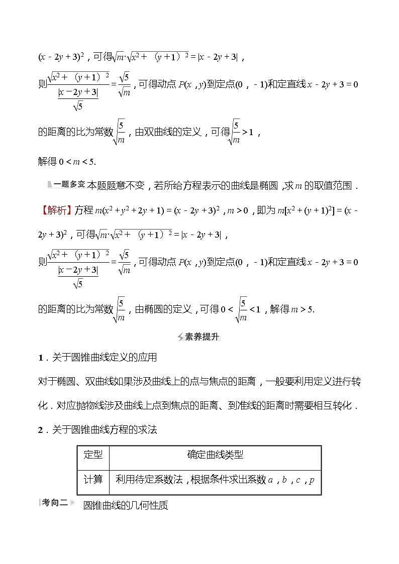 第二篇 专题五 第2课时  圆锥曲线的方程与性质 2022版高考数学复习第3页