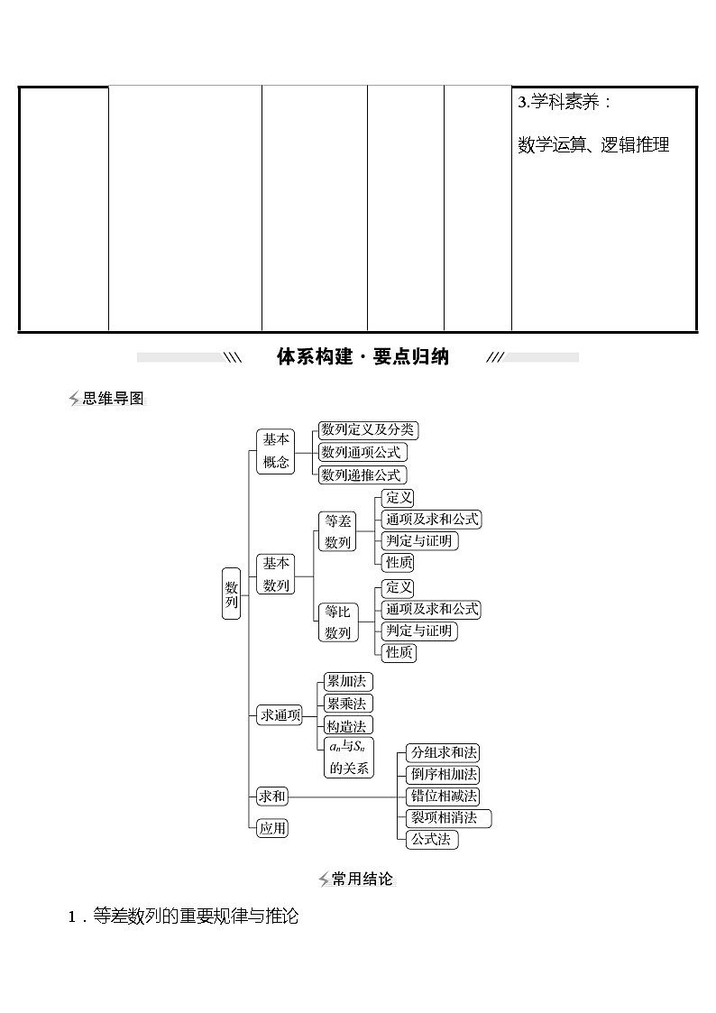 第二篇专题二数列 2022版高考数学复习讲义第2页