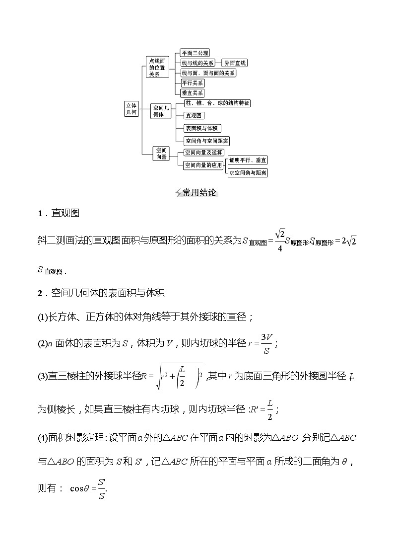 第二篇专题三立体几何 2022版高考数学复习讲义第2页