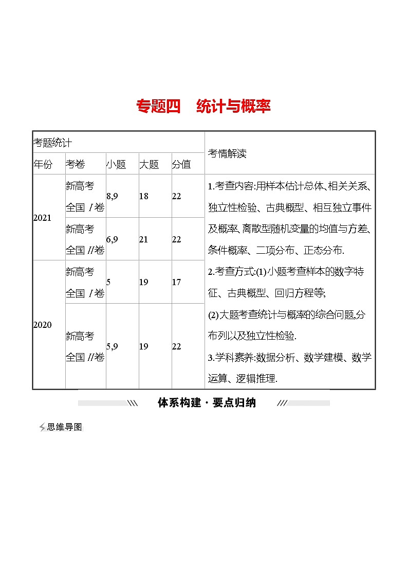第二篇专题四统计与概率 2022版高考数学复习讲义第1页