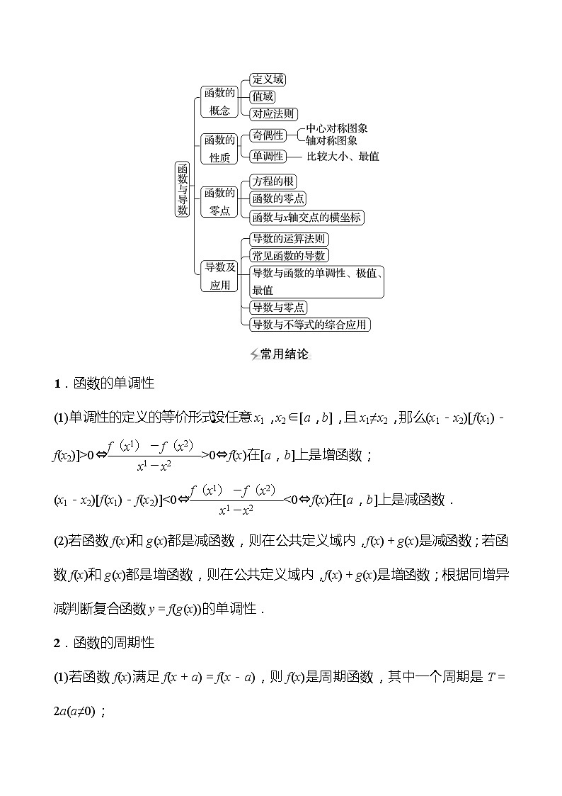 第二篇专题六函数与导数 2022版高考数学复习讲义第2页