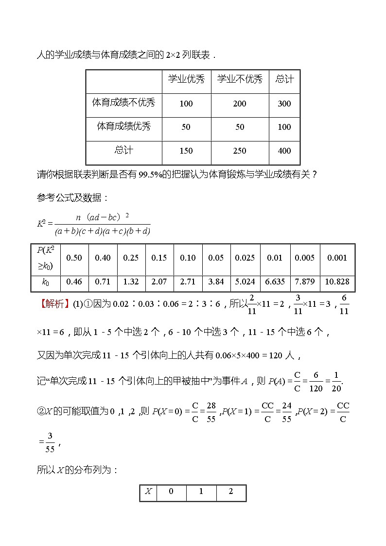 8.概率与统计（B组） 2022版高考数学大题专项（含解析）第2页
