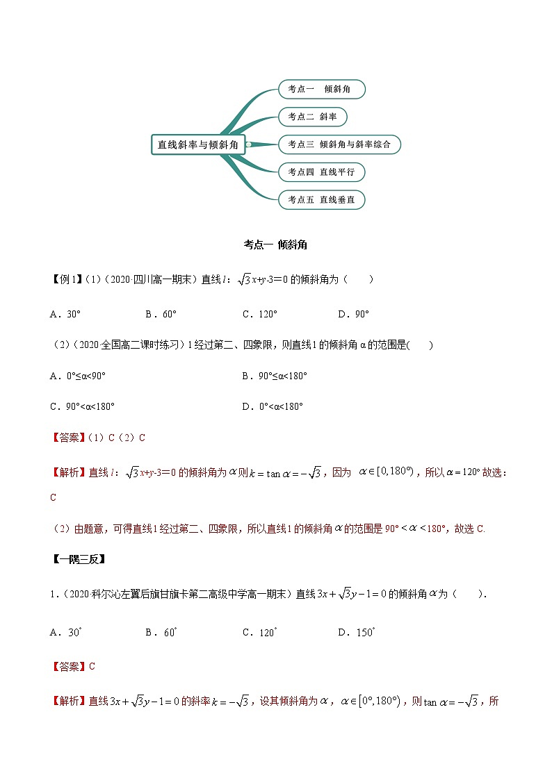 2.1 直线的斜率与倾斜角（精讲）（解析版）第2页
