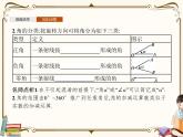 高中数学北师大版 必修第二册第一章 ——任意角【课件+同步练习】