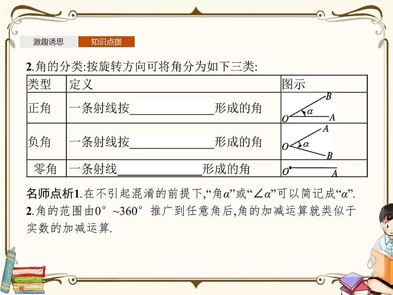 高中数学北师大版 必修第二册第一章 ——任意角【课件+同步练习】05