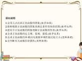 高中數(shù)學(xué)北師大版 必修第二冊(cè)第一章 ——正弦函數(shù)、余弦函數(shù)的圖象與性質(zhì)再認(rèn)識(shí)5.1【課件+同步練習(xí)】