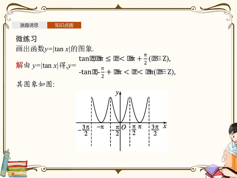 §7正切函数7.3(课件)第6页