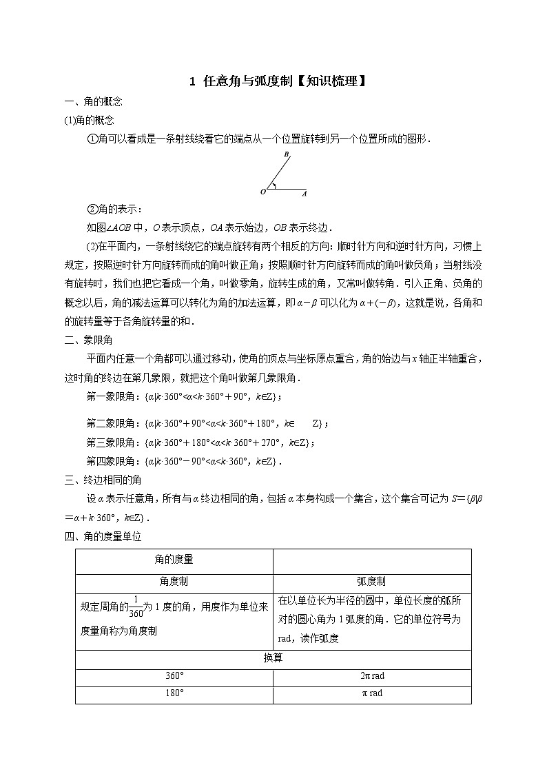 高中数学北师大版 必修第二册第一章 ——任意角与弧度制【知识梳理】01