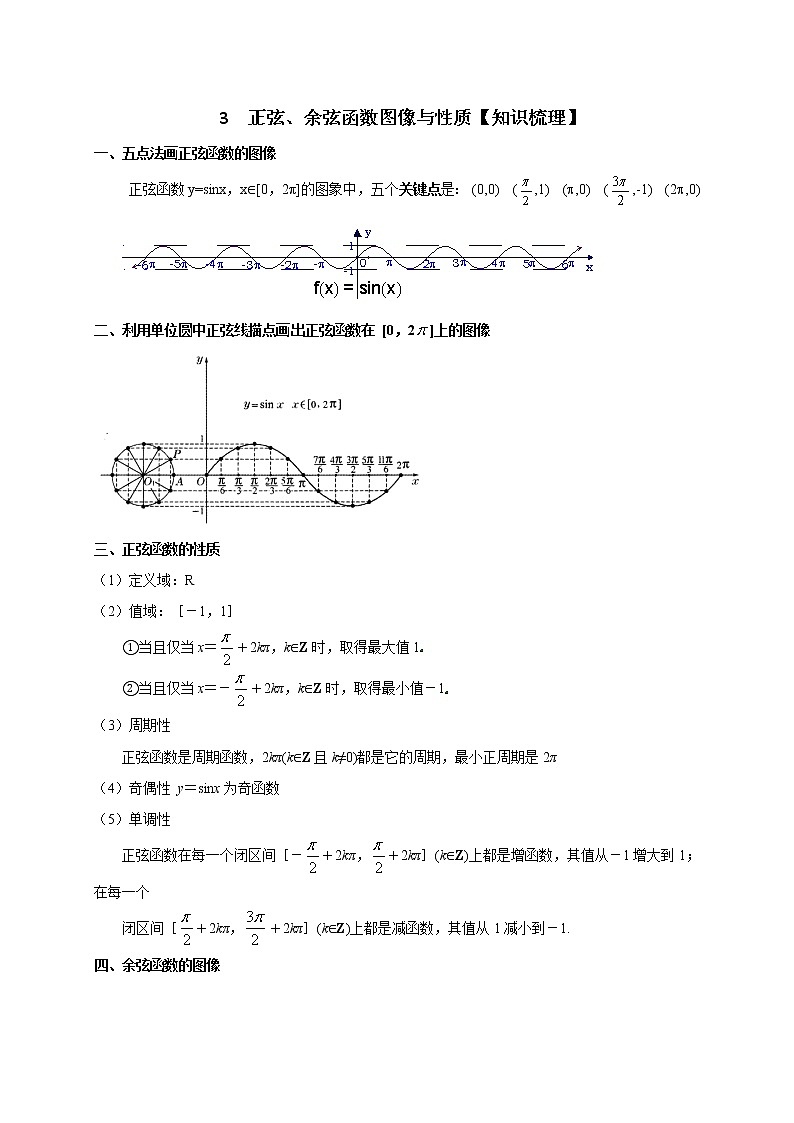 高中数学北师大版 必修第二册第一章 ——正弦、余弦函数图像与性质【知识梳理】01