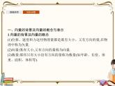 高中数学北师大版 必修第二册第二章 ——从位移、速度、力到向量【课件+同步练习】