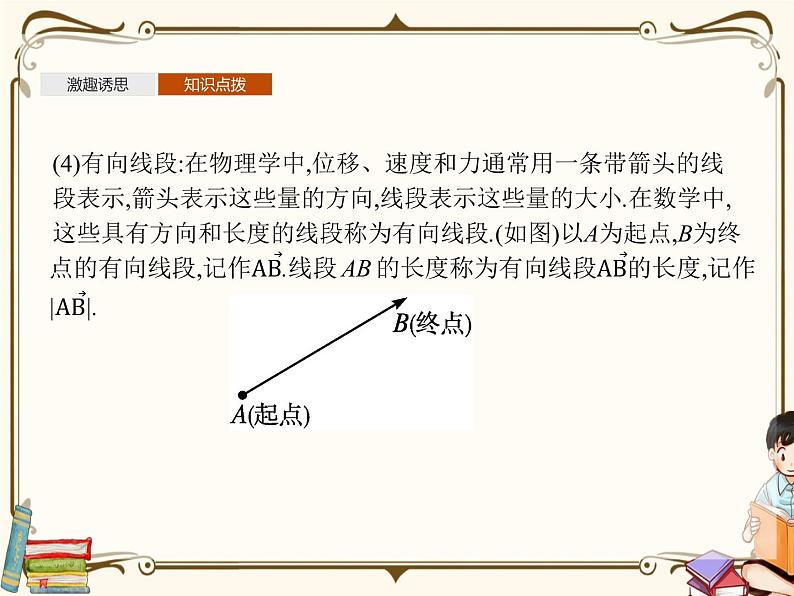 §1从位移、速度、力到向量课件第6页