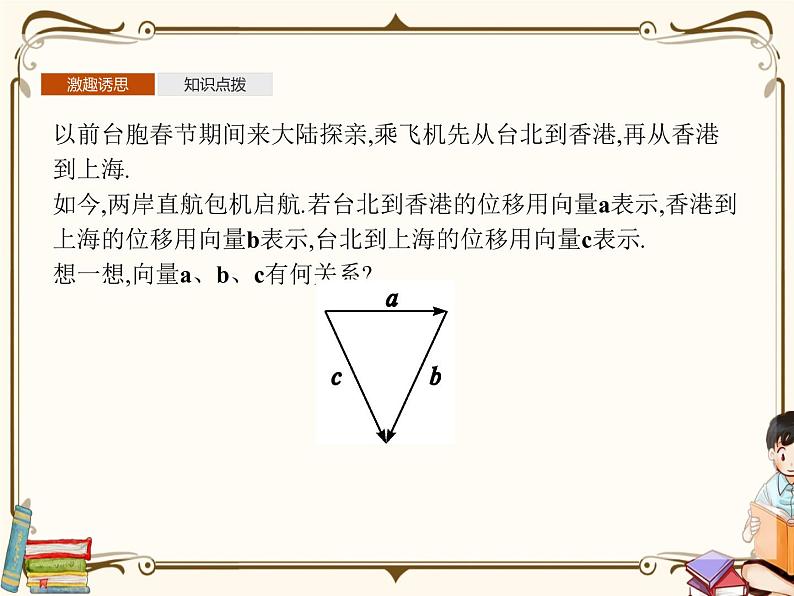 高中数学北师大版 必修第二册第二章 ——从位移的合成到向量的加减法2.1节【课件+同步练习】04
