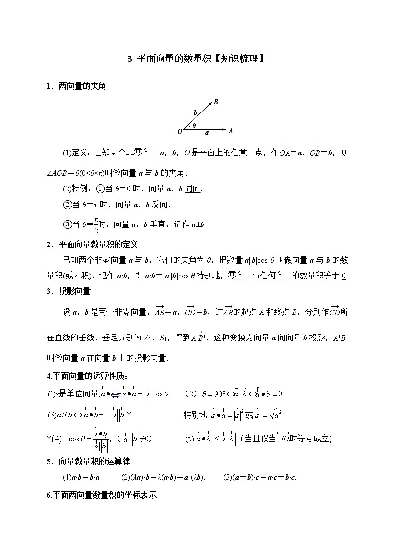 高中数学北师大版 必修第二册第二章 ——平面向量的数量积【知识梳理】01
