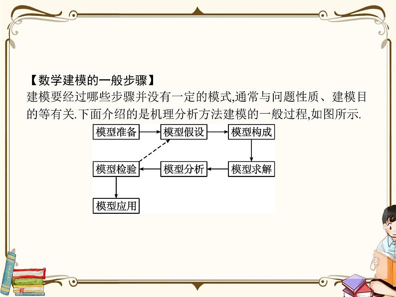 第三章数学建模活动（二）课件第3页