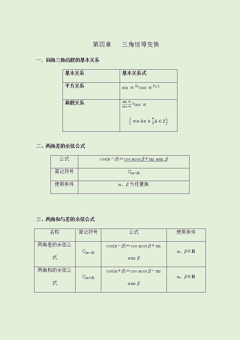 高中数学北师大版 必修第二册第四章 ——三角恒等变换（知识梳理）第1页