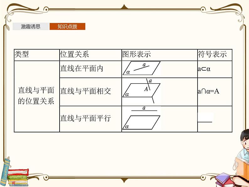 高中数学北师大版 3.1空间图形基本位置关系的认识  3.2刻画空间点、线、面位置关系的公理(一)【课件PPT06