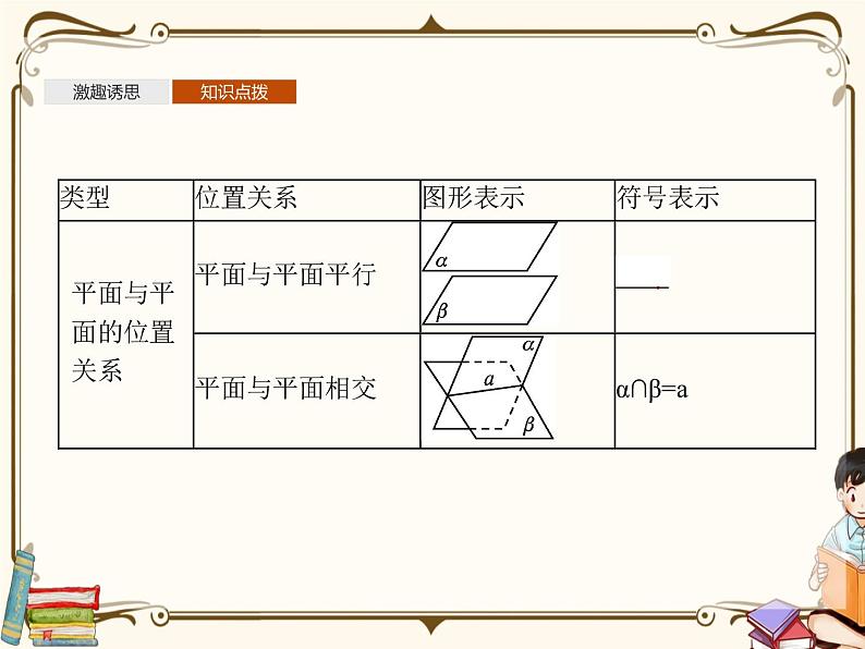 高中数学北师大版 3.1空间图形基本位置关系的认识  3.2刻画空间点、线、面位置关系的公理(一)【课件PPT07