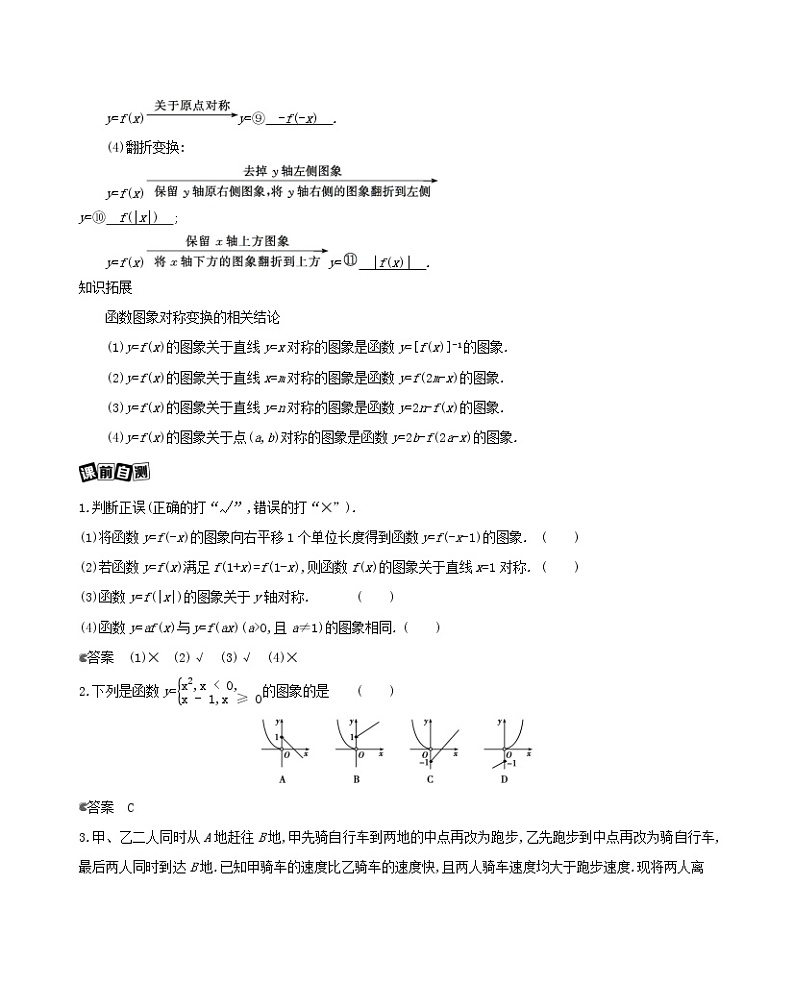 新课标2022版高考数学总复习第二章函数第七节函数的图象练习含解析文第2页