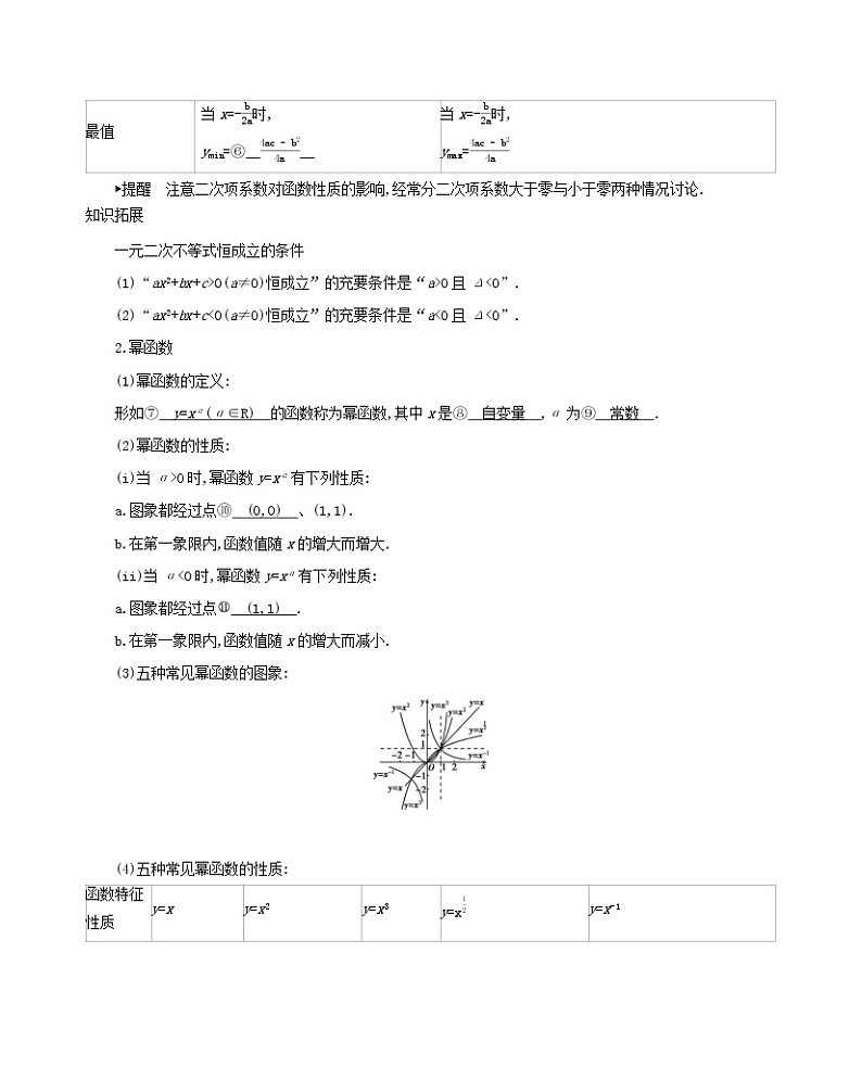新课标2022版高考数学总复习第二章函数第四节二次函数与幂函数练习含解析理第2页