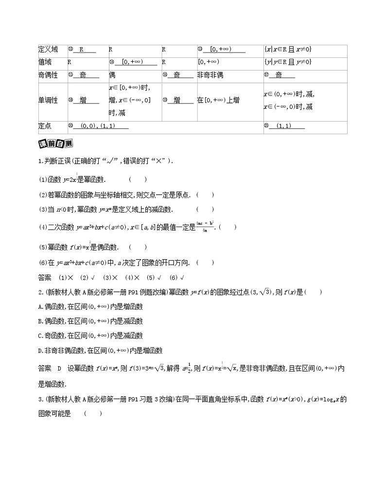 新课标2022版高考数学总复习第二章函数第四节二次函数与幂函数练习含解析理第3页