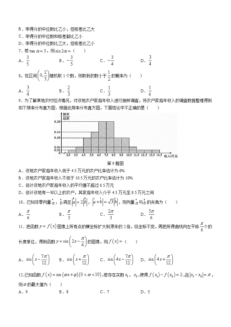 陕西省西安市阎良区2020-2021学年高一下学期期末质量检测数学试题（含答案）第2页