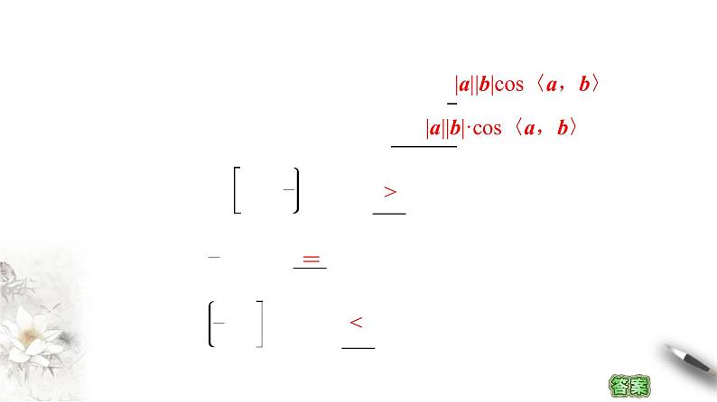 8.1.1向量数量积的概念课件PPT第7页