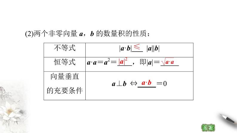 8.1.1向量数量积的概念课件PPT第8页