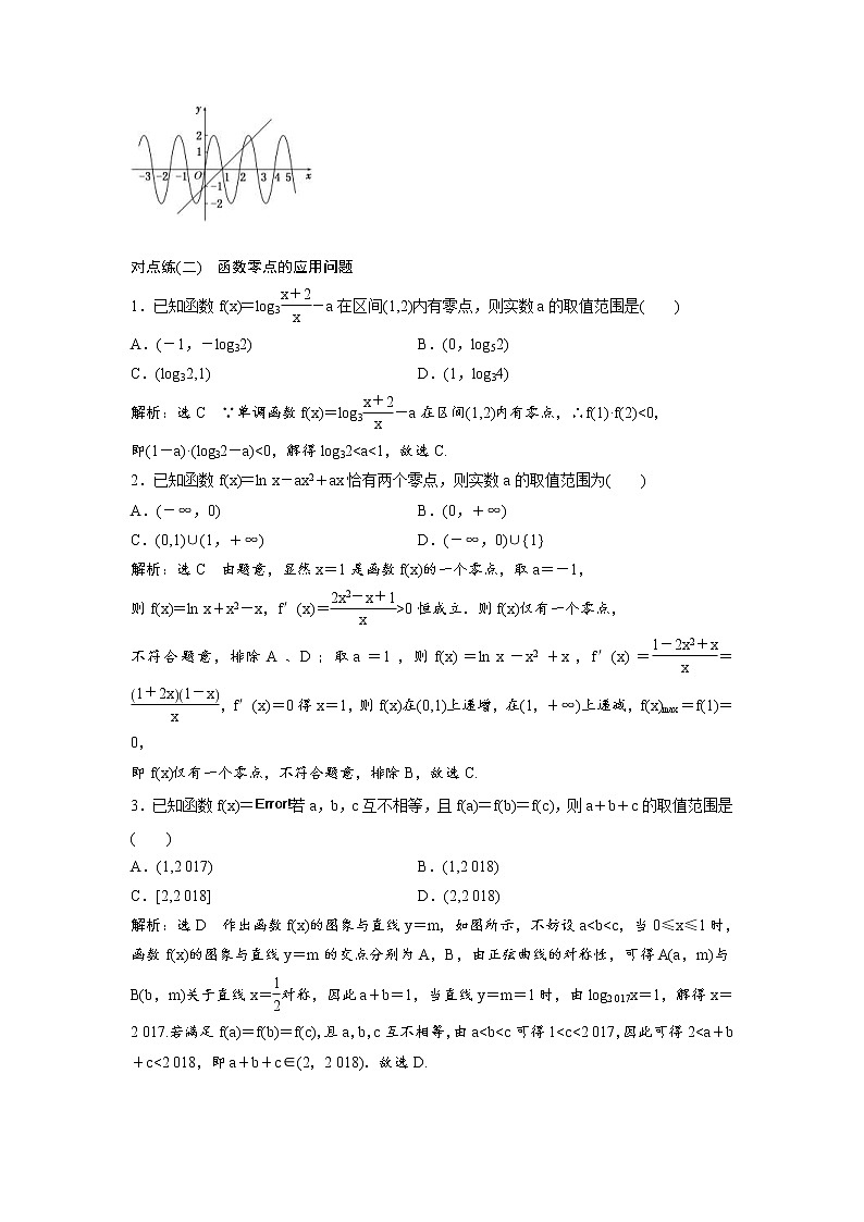 高考数学(理数)一轮复习：课时达标检测11 《函数与方程》(教师版)第2页
