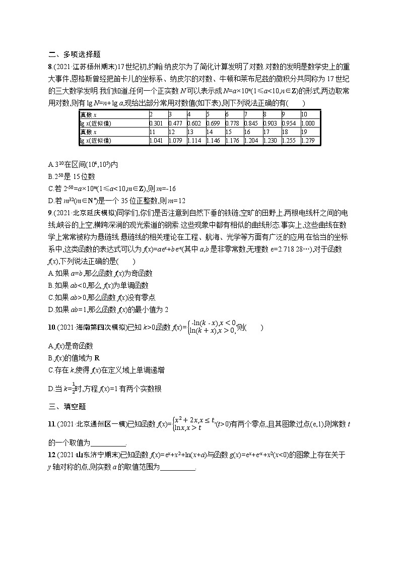 人教版新高考数学二轮复习习题训练--专题突破练3　基本初等函数、函数的应用第2页