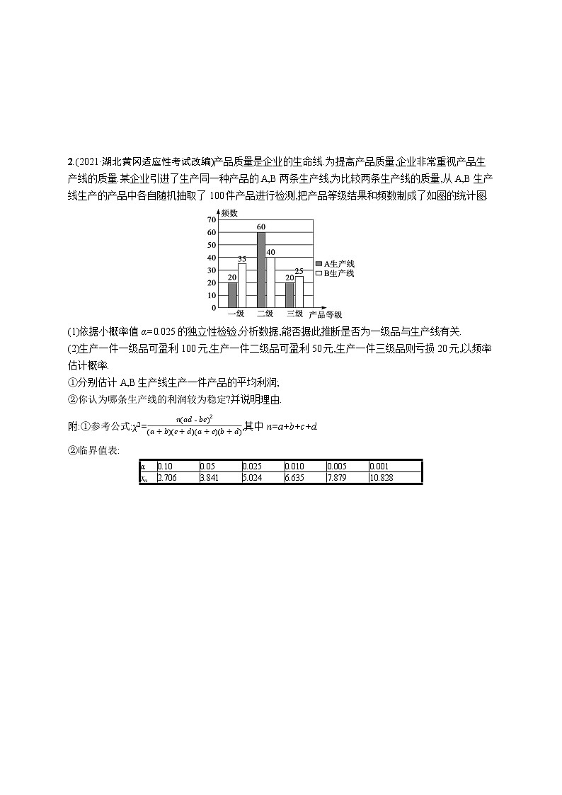 人教版新高考数学二轮复习习题训练--专题突破练19　统计与概率解答题第2页