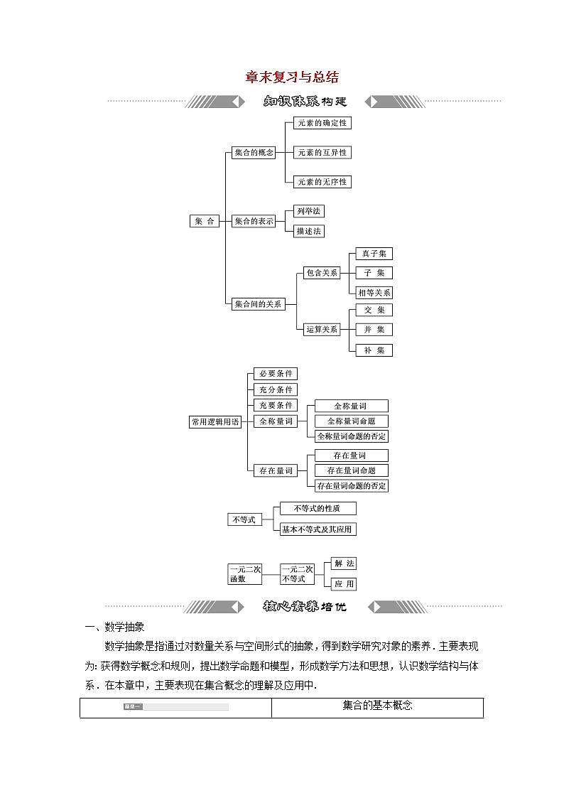 2021_2022学年新教材高中数学第一章预备知识章末复习与总结学案北师大版(2019)必修第一册第1页