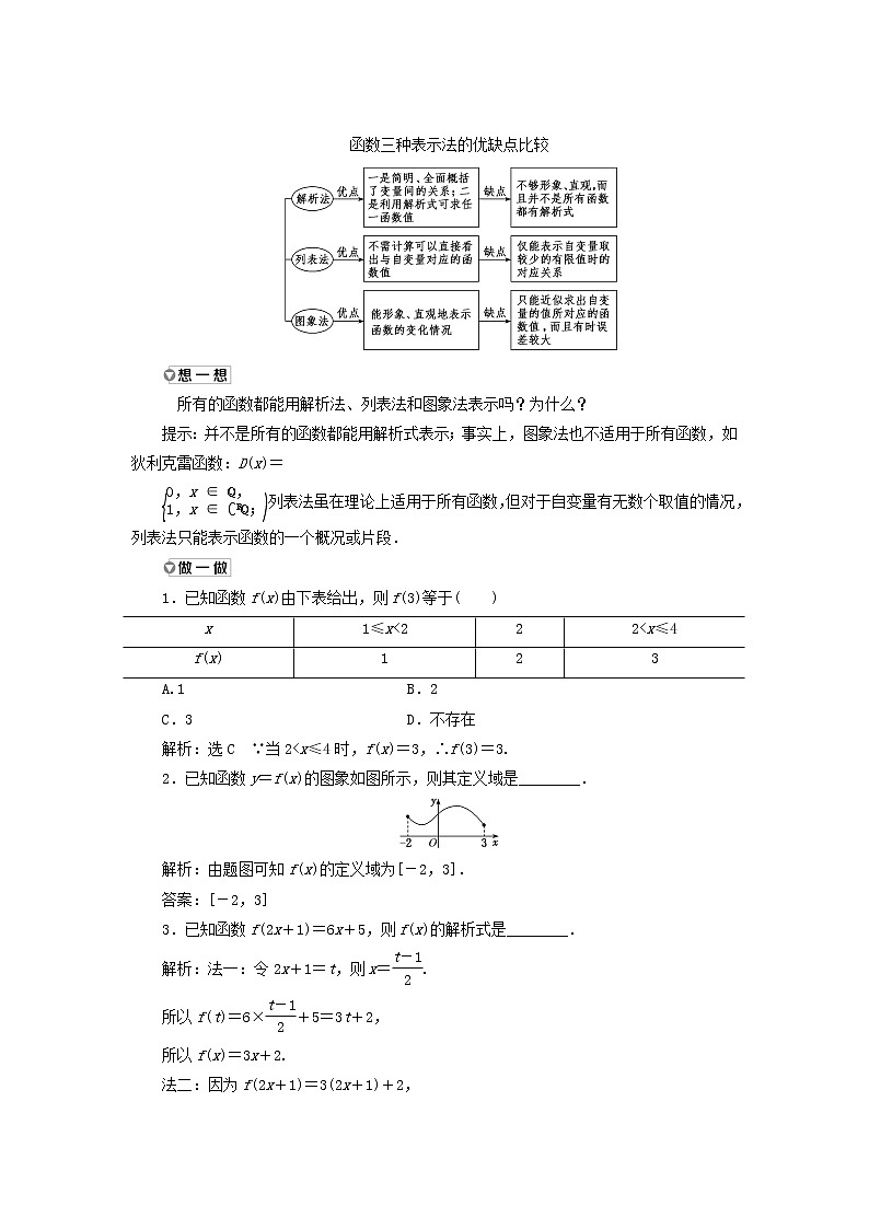 2021_2022学年新教材高中数学第二章函数2.2第1课时函数的表示法学案北师大版(2019)必修第一册02