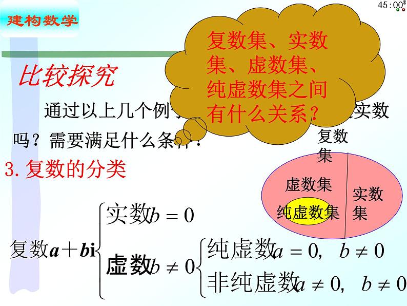 7.1.1数系的扩充和复数的概念（课件）-【新教材】2021-2022学年人教A版（2019）高中数学必修第二册第7页