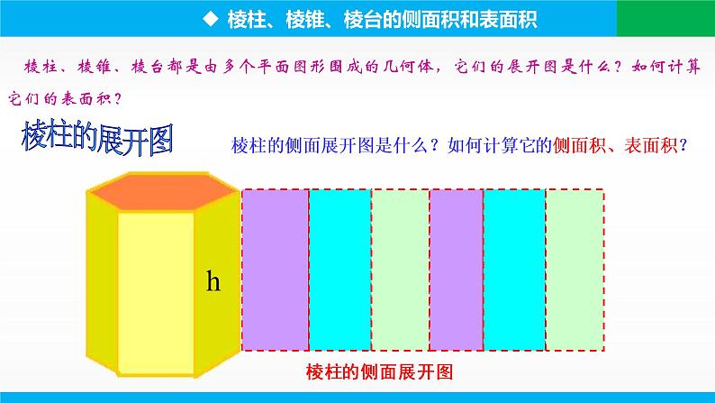 8.3.1　棱柱、棱锥、棱台的表面积和体积课件PPT04
