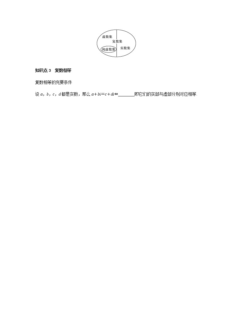 7.1.1 数系的扩充和复数的概念-2021-2022学年高一数学新教材同步课堂精讲练导学案（人教A版2019必修第二册）02